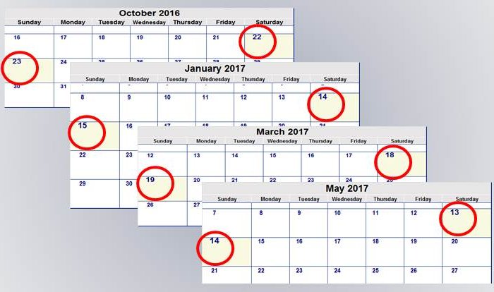 Dates for 2016-2017 Concerts
